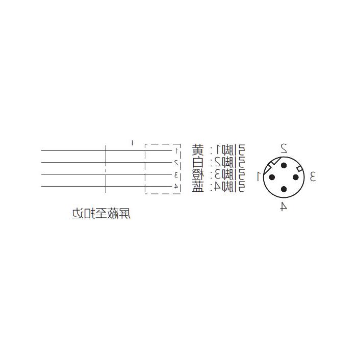 M12 4Pin D-coded、公头90°、单端预铸PVC非柔性电缆、带屏蔽、绿色护套、0C4533-XXX